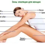 Як правильно їх проводити ноги епілятором поради і нюанси (епіліровать) Як правильно їх проводити ноги епілятором поради і нюанси
