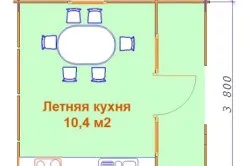 Як побудувати літню кухню основні моменти (побудувати літню кухню) Як побудувати літню кухню основні моменти