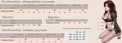 Як правильно виміряти груди - розмір, обхват, обсяг і інші мірки (виміряти) Як правильно виміряти груди - розмір, обхват, обсяг і інші мірки