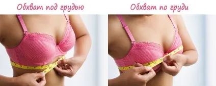 Як правильно виміряти груди - розмір, обхват, обсяг і інші мірки (розмір) Як правильно виміряти груди - розмір, обхват, обсяг і інші мірки
