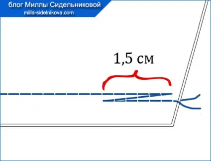 Як правильно почати і завершити машинний шов (буде саме цьому) Як правильно почати і завершити машинний шов