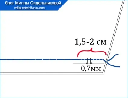 Як правильно почати і завершити машинний шов (буде саме цьому) Як правильно почати і завершити машинний шов