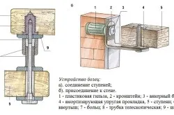 Як правильно встановити сходи на другий поверх будівлі (відео) (сходи своїми руками встановити другий поверх правильно) Як правильно встановити сходи на другий поверх будівлі (відео)