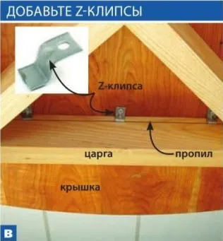 Як передбачити сезонні зміна розмірів деревини