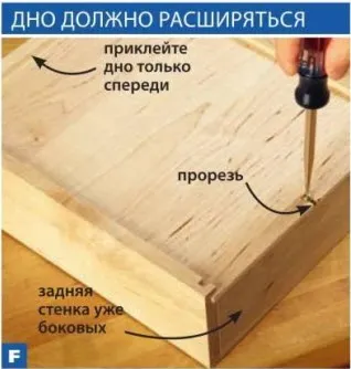 Як передбачити сезонні зміна розмірів деревини