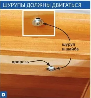 Як передбачити сезонні зміна розмірів деревини