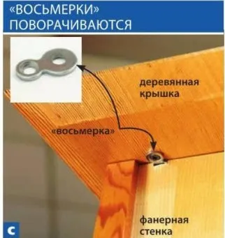Як передбачити сезонні зміна розмірів деревини