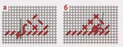 Як правильно вишивати хрестиком основи для початківців, Жозефіна (правильно) Як правильно вишивати хрестиком основи для початківців, Жозефіна