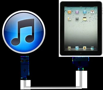 Як прошити Айпад 1 до ios 7 (всі прошивки для ipad, iphone і ipod touch) (прошивки) Як прошити Айпад 1 до ios 7 (всі прошивки для ipad, iphone і ipod touch)