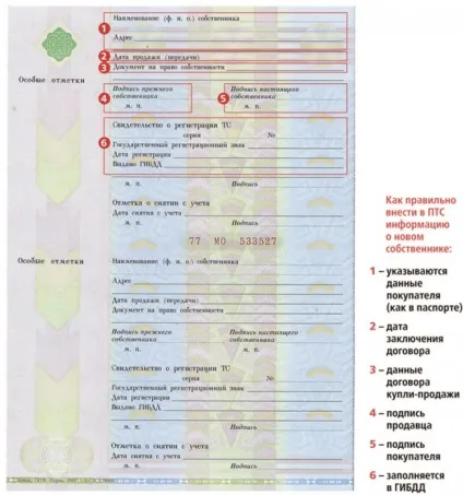 Як продати автомобіль без проблем поради юриста (автомобіль) Як продати автомобіль без проблем поради юриста