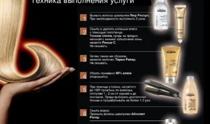 Як проходить молекулярне і кутикулярного глянцевание волосся вдома і в салоні (глянцевание) Як проходить молекулярне і кутикулярного глянцевание волосся вдома і в салоні