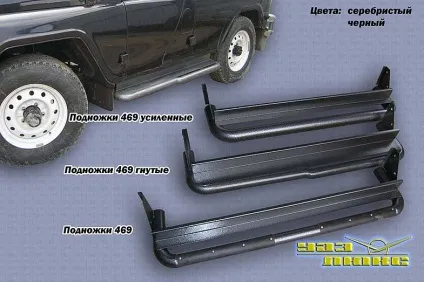 Як самому зробити пороги на уаз