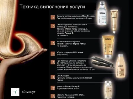 Як проходить молекулярне і кутикулярного глянцевание волосся вдома і в салоні (глянцевание молекулярне кутикулярного в домашніх умовах салонне процедура сеанс Лореаль набір відміну різниця ефект) Як проходить молекулярне і кутикулярного глянцевание волосся вдома і в салоні