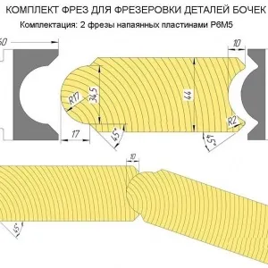 Як зробити купіль для лазні своїми руками, баня build (своїми) Як зробити купіль для лазні своїми руками, баня build