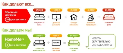 Homeme »огляд інтернет-магазину меблів з відгуками і фото (огляд) Homeme »огляд інтернет-магазину меблів з відгуками і фото