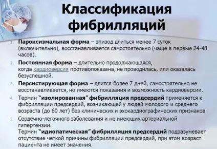ІХС і пароксизм фібриляції передсердь (передсердь) ІХС і пароксизм фібриляції передсердь