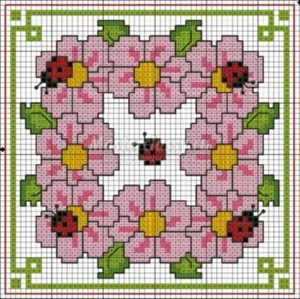Игольница-біскорню своїми руками (руками) Игольница-біскорню своїми руками