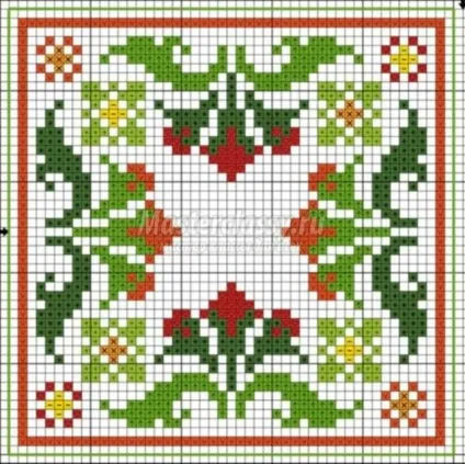 Игольница-біскорню своїми руками (игольница-біскорню своїми руками майстер-клас) Игольница-біскорню своїми руками