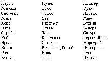 Як порахувати зірки (Зірки небі прославляйте) Як порахувати зірки