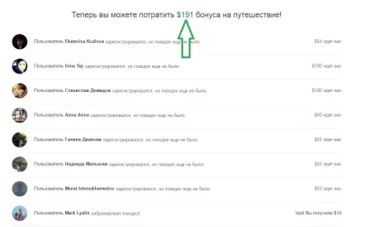 Як зняти житло безкоштовно або майже безкоштовно п'ять перевірених способів