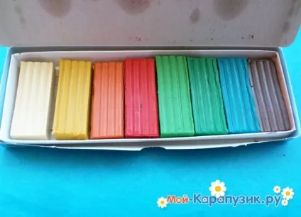 Як зліпити тигра з пластиліну (ліплення тигра пластиліну) Як зліпити тигра з пластиліну