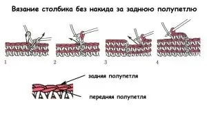 Як зв'язати шапку гачком майстер-клас для початківців (гачком) Як зв'язати шапку гачком майстер-клас для початківців