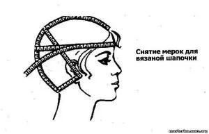 Як зв'язати шапку гачком майстер-клас для початківців (зв'язати) Як зв'язати шапку гачком майстер-клас для початківців