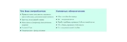 Як зв'язати собаку гачком (зв'язати собаку гачком) Як зв'язати собаку гачком