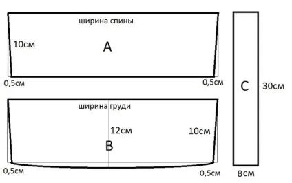Як зшити український сарафан форма сарафана (своїми руками) Як зшити український сарафан форма сарафана
