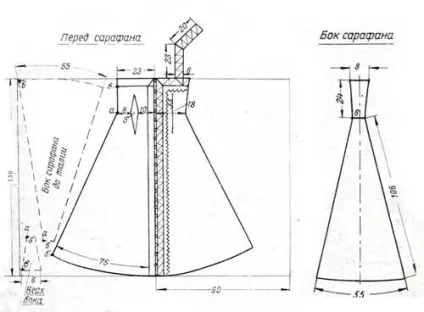 Як зшити український сарафан форма сарафана (зшити) Як зшити український сарафан форма сарафана