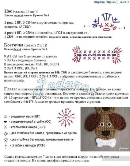 Як зв'язати собаку гачком (в'язання гачком) Як зв'язати собаку гачком