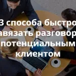 Як збільшити продажі в банку способи, техніки, прийоми (банківських продуктів послуг) Як збільшити продажі в банку способи, техніки, прийоми