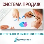 Як збільшити продажі в банку способи, техніки, прийоми (прийоми) Як збільшити продажі в банку способи, техніки, прийоми