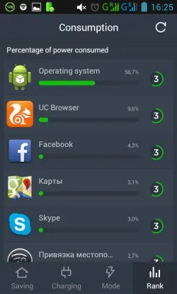 Як збільшити час роботи android-пристрою від батареї (android) Як збільшити час роботи android-пристрою від батареї