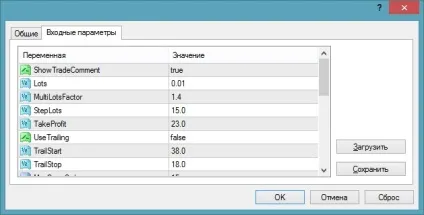 Як встановити форекс радник