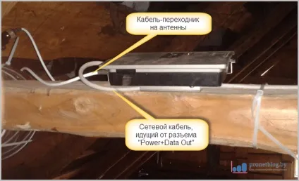 Як посилити сигнал wifi роутера своїми руками, інструкція (посилити) Як посилити сигнал wifi роутера своїми руками, інструкція