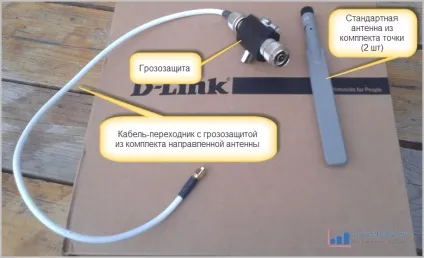 Як посилити сигнал wifi роутера своїми руками, інструкція (dwl-3200ap настройка) Як посилити сигнал wifi роутера своїми руками, інструкція