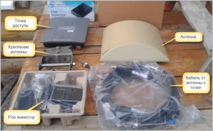 Як посилити сигнал wifi роутера своїми руками, інструкція (dwl-3200ap настройка) Як посилити сигнал wifi роутера своїми руками, інструкція