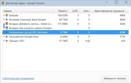 Як прискорити роботу google chrome