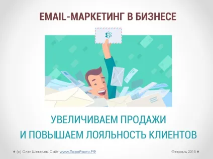 Як збільшити продажі в банку способи, техніки, прийоми (методи) Як збільшити продажі в банку способи, техніки, прийоми