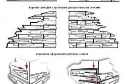 Як викласти кут декоративним каменем своїми руками (кут) Як викласти кут декоративним каменем своїми руками