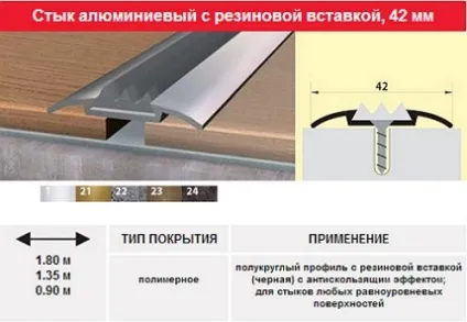 Як вибрати і як правильно використовувати декоративні пороги при оформленні стику різних підлогових (стику) Як вибрати і як правильно використовувати декоративні пороги при оформленні стику різних підлогових