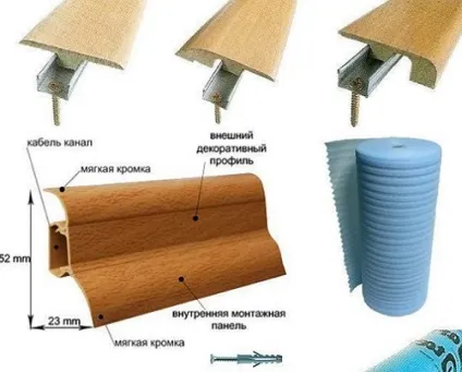 Як вибрати і як правильно використовувати декоративні пороги при оформленні стику різних підлогових (правильно) Як вибрати і як правильно використовувати декоративні пороги при оформленні стику різних підлогових