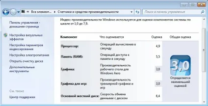Як включити windows aero