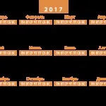 Календарна сітка 2017 скачати в векторі (векторі) Календарна сітка 2017 скачати в векторі