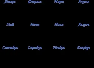 Календарна сітка 2017 скачати в векторі (векторі) Календарна сітка 2017 скачати в векторі