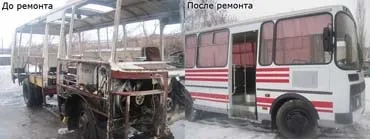 Капремонт автобусів паз - ооо - техсервис - технічне обслуговування та ремонт автотранспортних (ремонт) Капремонт автобусів паз - ооо - техсервис - технічне обслуговування та ремонт автотранспортних