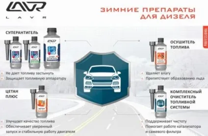 Як завести дизельну машину в мороз - автодім (мороз) Як завести дизельну машину в мороз - автодім