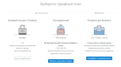 Кейс як ми прокачали dropbox, кир горщиків (dropbox) Кейс як ми прокачали dropbox, кир горщиків
