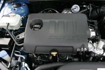 Kia cee d на вторинному ринку